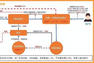 厉害炸了！浓眉首节9中7砍下16分外加2篮板3助